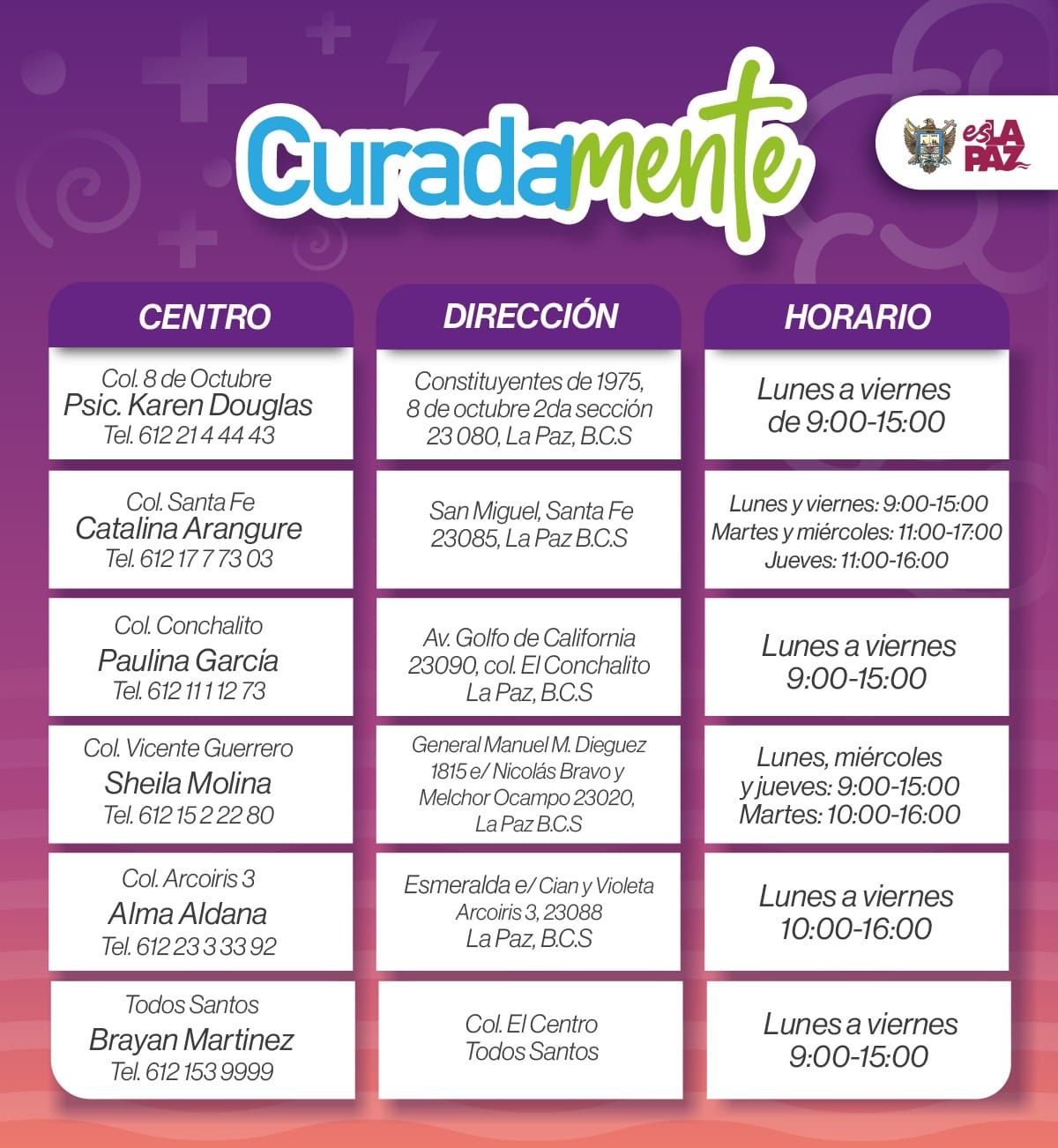 Amplían atención psicológica gratuita para jóvenes en colonias y zonas rurales de La Paz