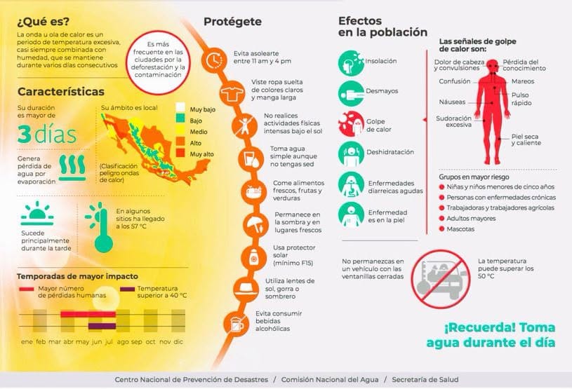Exhorta Protección Civil Municipal de La Paz a reforzar medidas preventivas ante las altas temperaturas