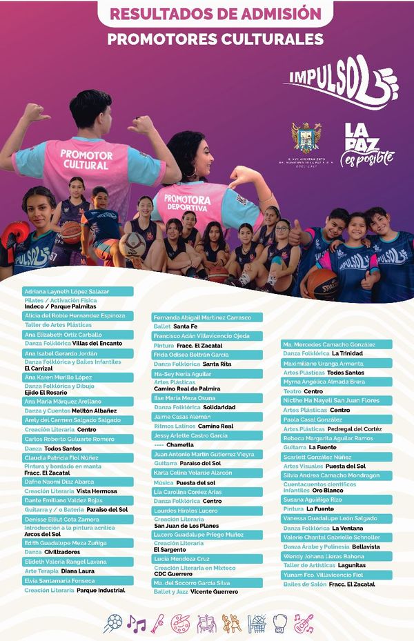 Dan a conocer resultados de admisión a  promotores culturales del programa Impulso