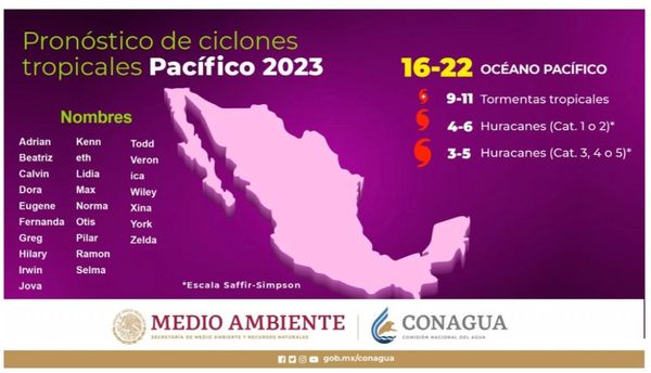 Inicia la temporada de lluvias y ciclones tropicales 2023 en el Pacifico