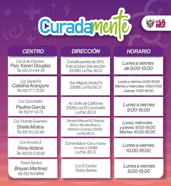 Amplían atención psicológica gratuita para jóvenes en colonias y zonas rurales de La Paz