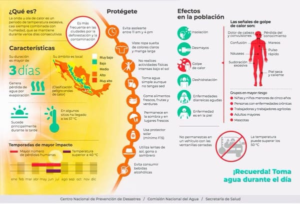 Exhorta Protección Civil Municipal de La Paz a reforzar medidas preventivas ante las altas temperaturas